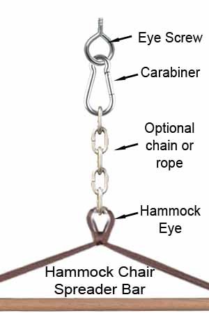 hanging chair set up